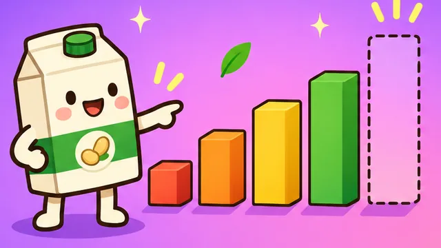 数列ルール探し