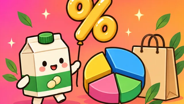 パーセント暗算