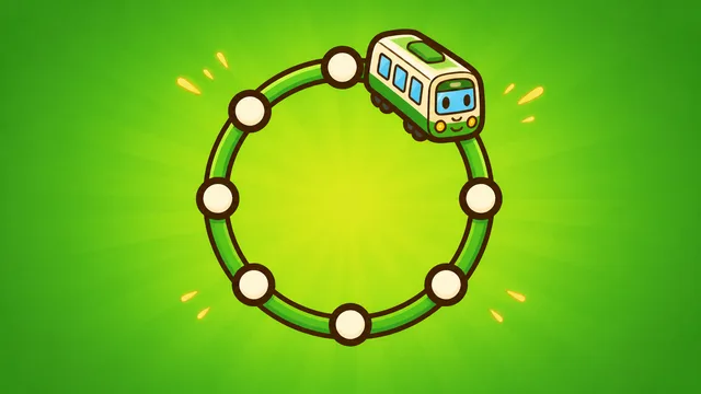 Circuito de la línea 2 del metro de Seúl